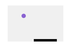 Simple Cohort, LLC - Farcaster Mini Apps
